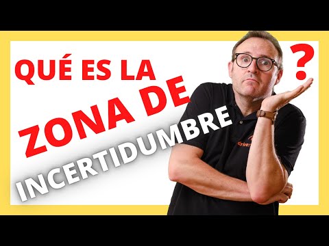 Miniatura del video: Conducción defensiva/preventiva